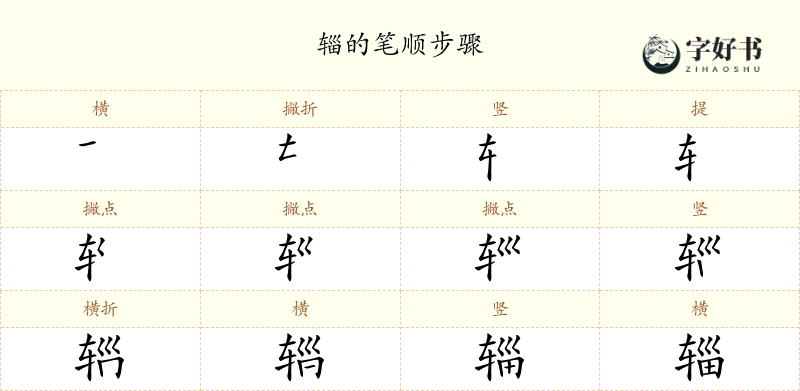 辎
