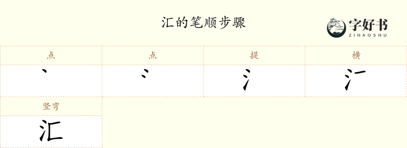 汇