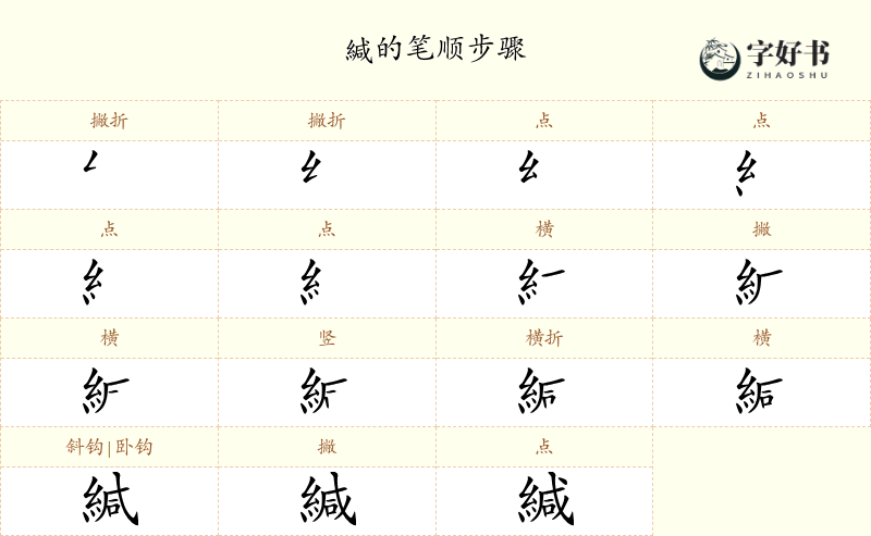 緘