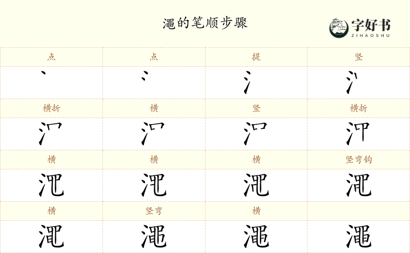 澠