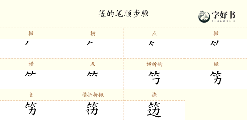 笾