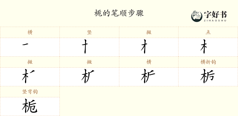 栀