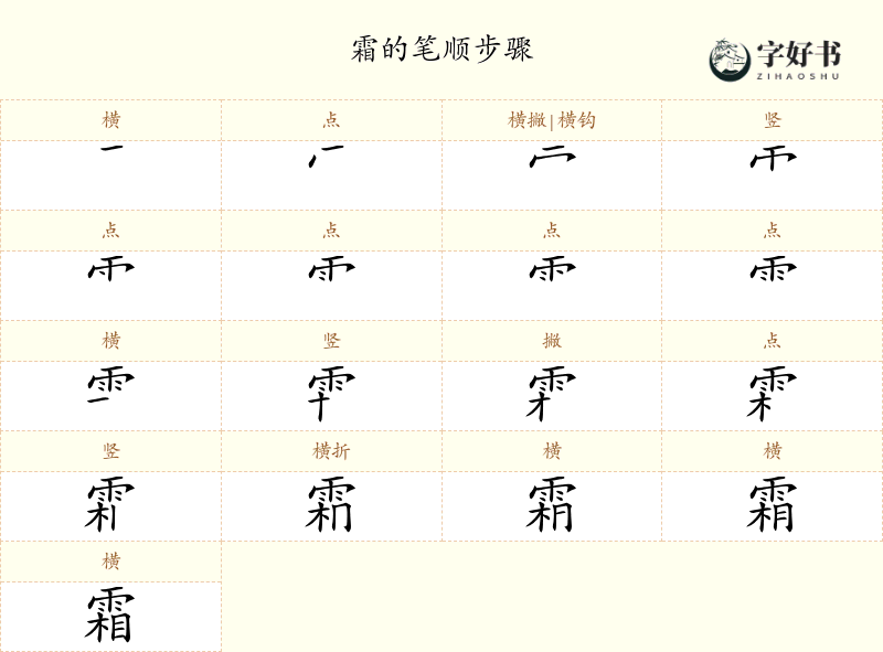 霜