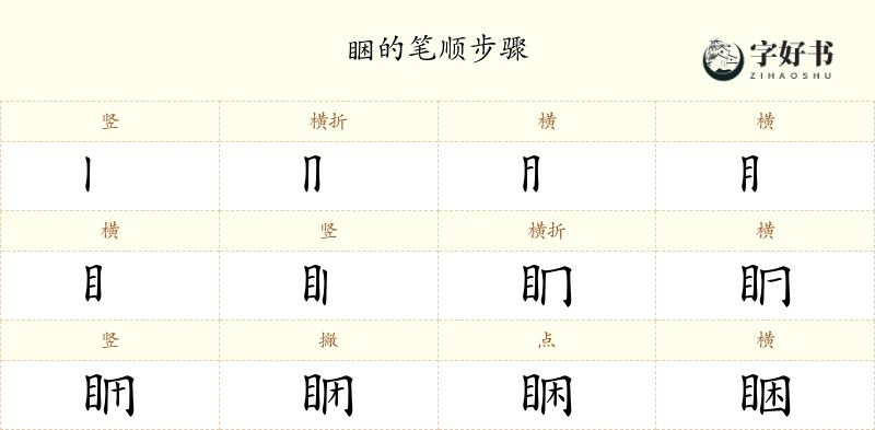 睏