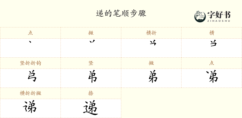 递