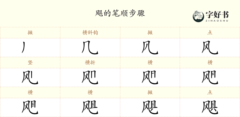 飓