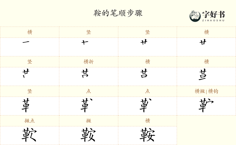 鞍