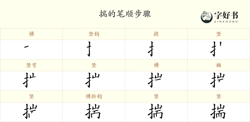揣