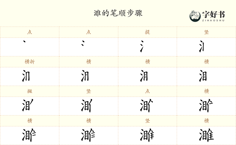 濉
