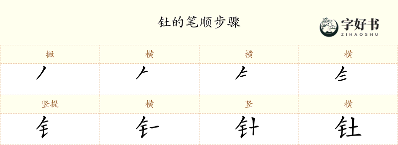 钍