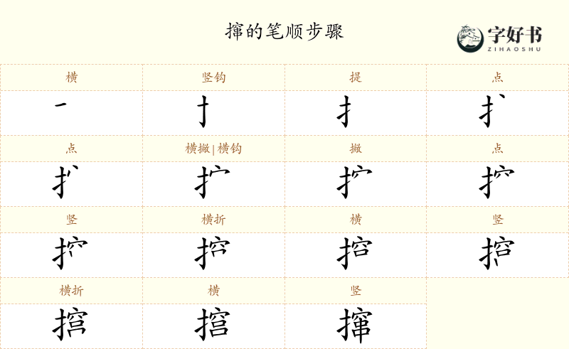 撺