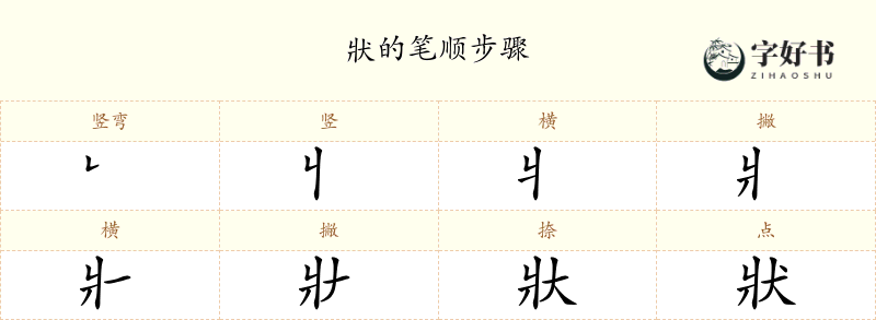 狀