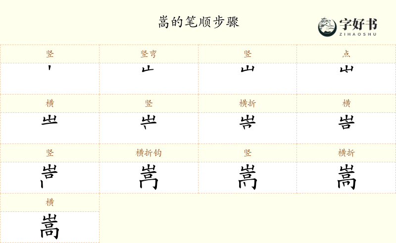 嵩