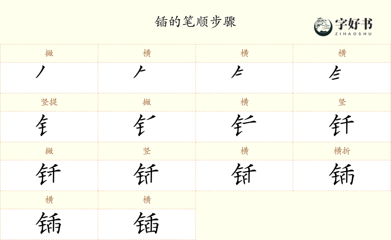 锸