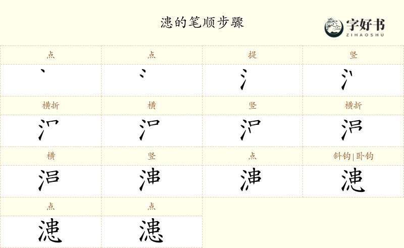 漶
