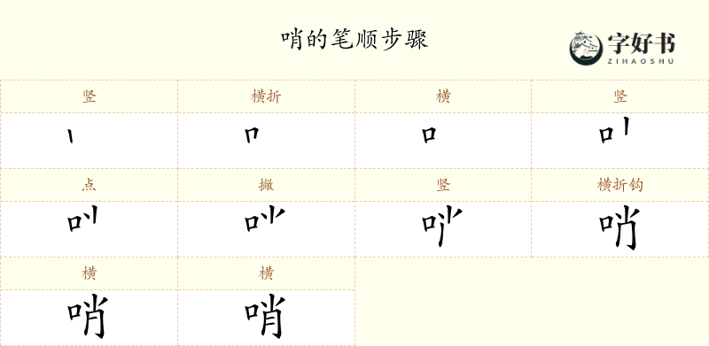 哨
