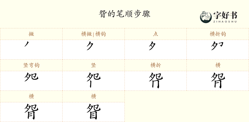 眢
