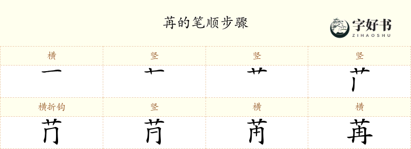苒