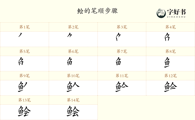 鲙