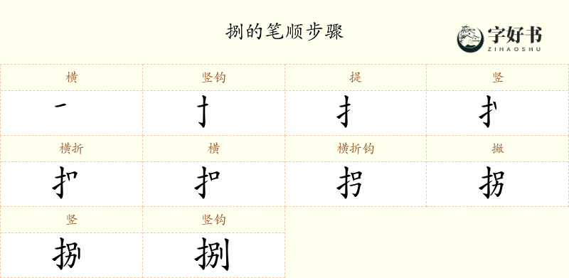捌