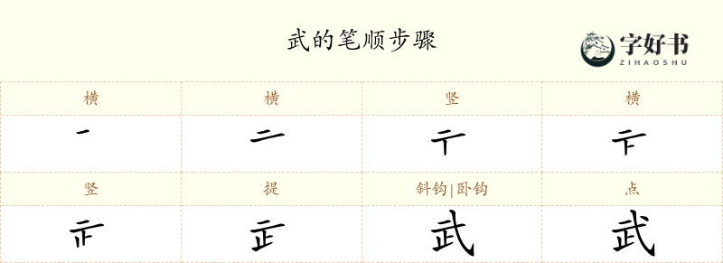 武