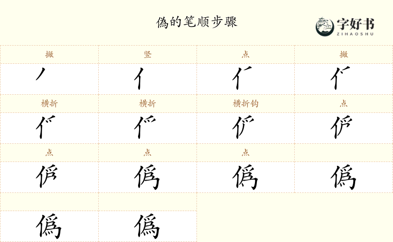 偽