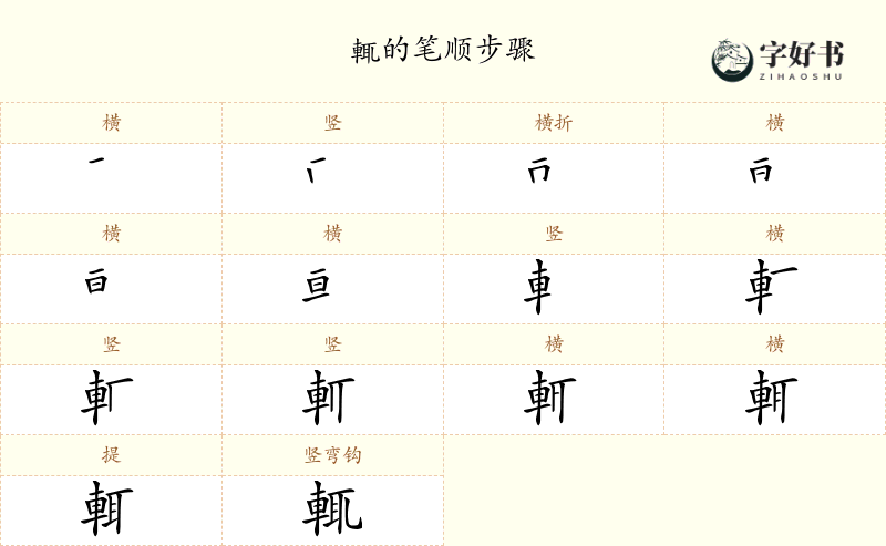 輒