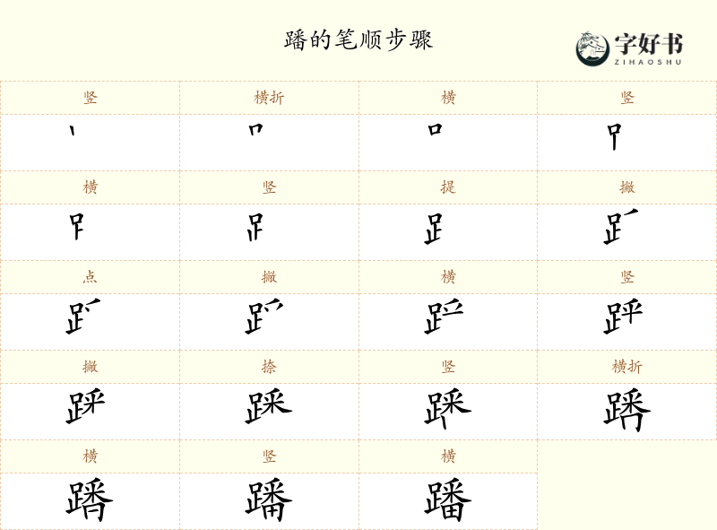 蹯