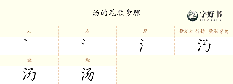 汤