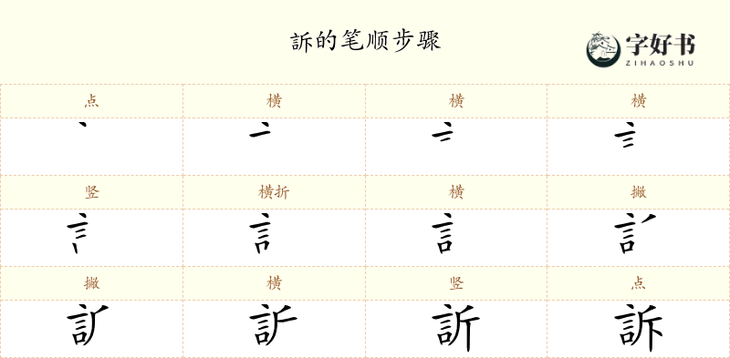 訴
