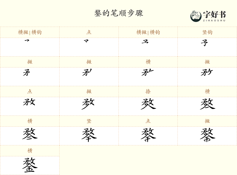 鍪