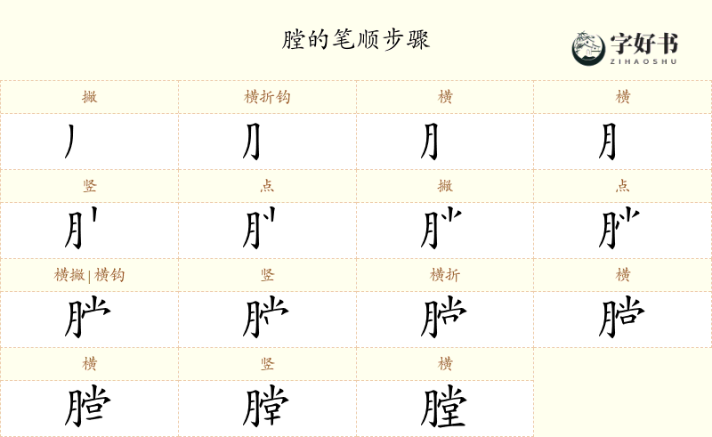 膛