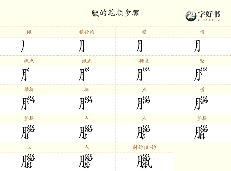 臘