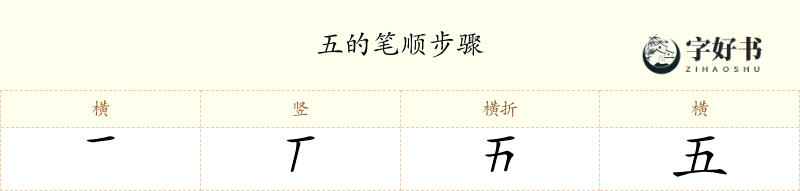 五