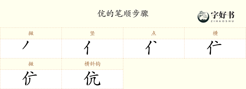 伉