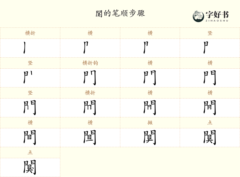 闃