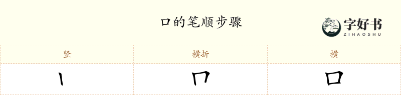 口