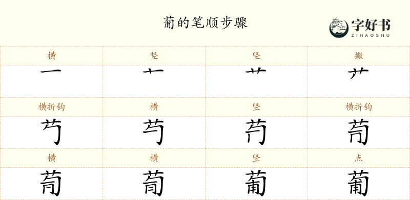 葡