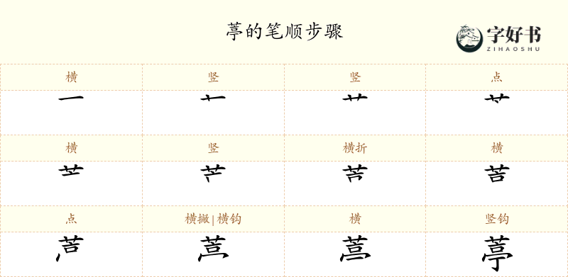 葶