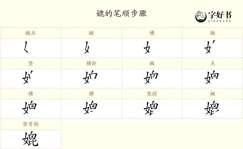 媲