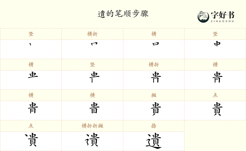遺