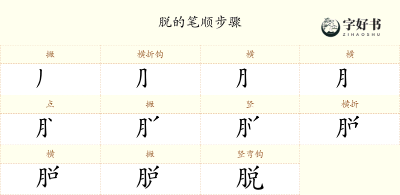 脱