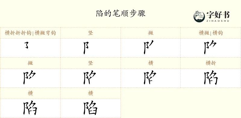 陷