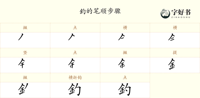 釣