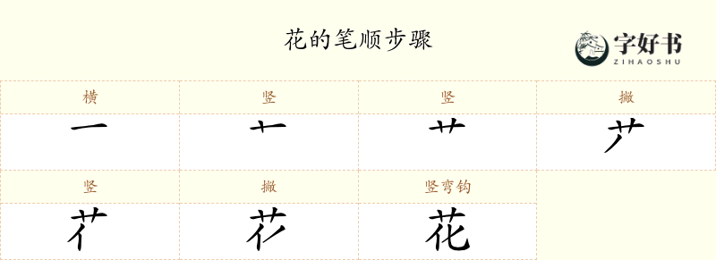 花
