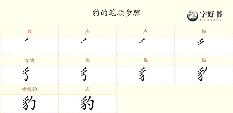 豹
