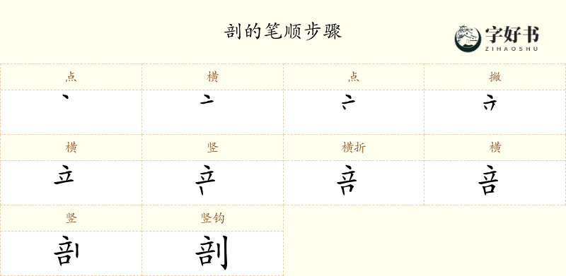 剖