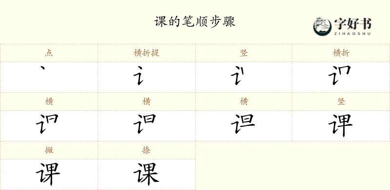 课