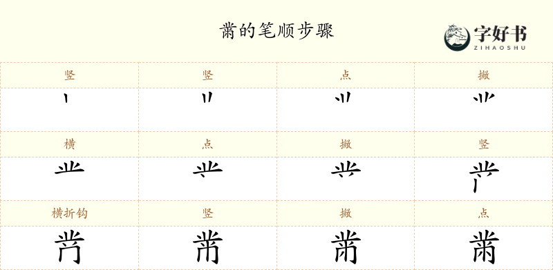 黹