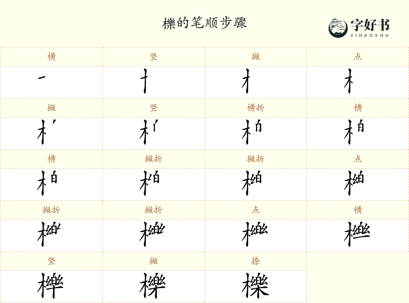 櫟